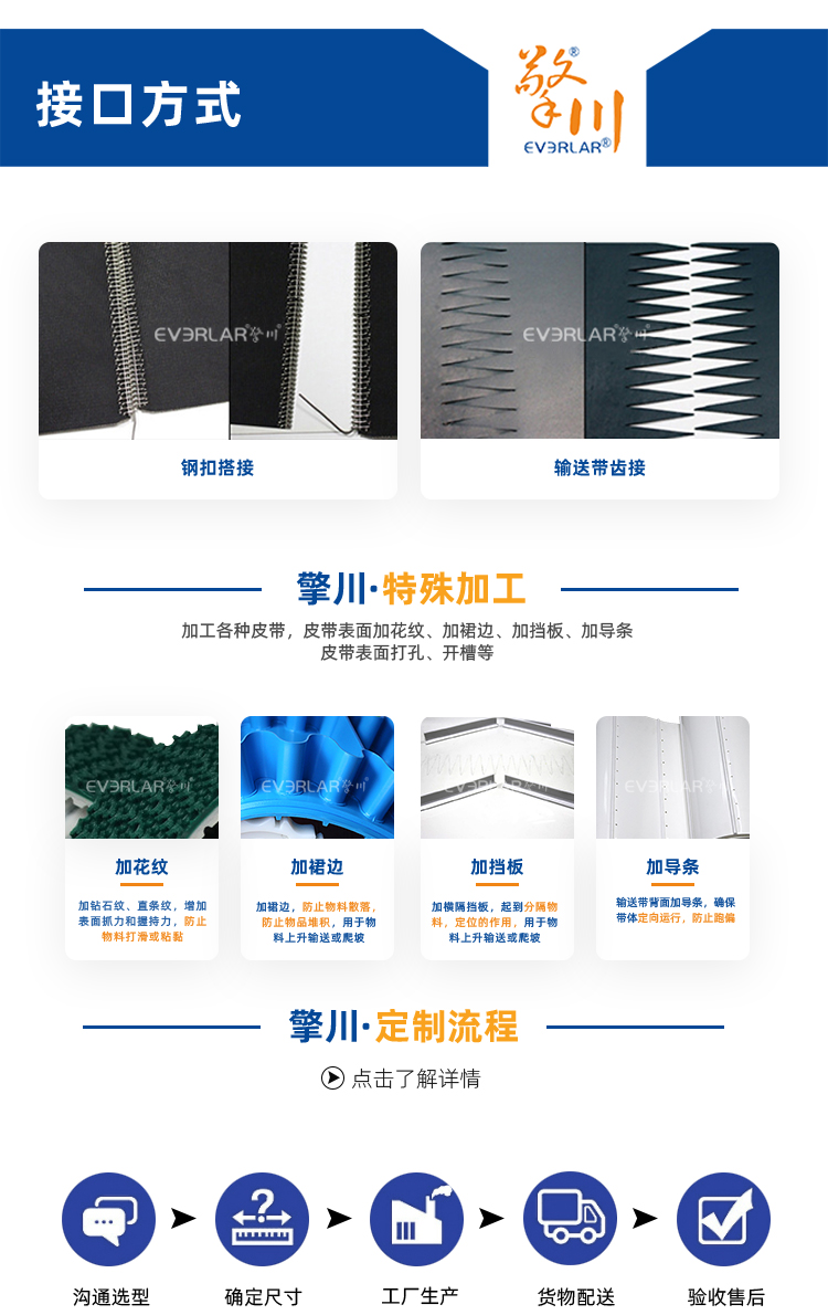 詳情頁多用平臺-帶R_08.jpg